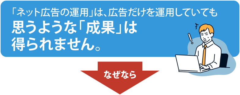 「ネット広告の運用」は広告だけを運用していても思うような「成果」は得られません。